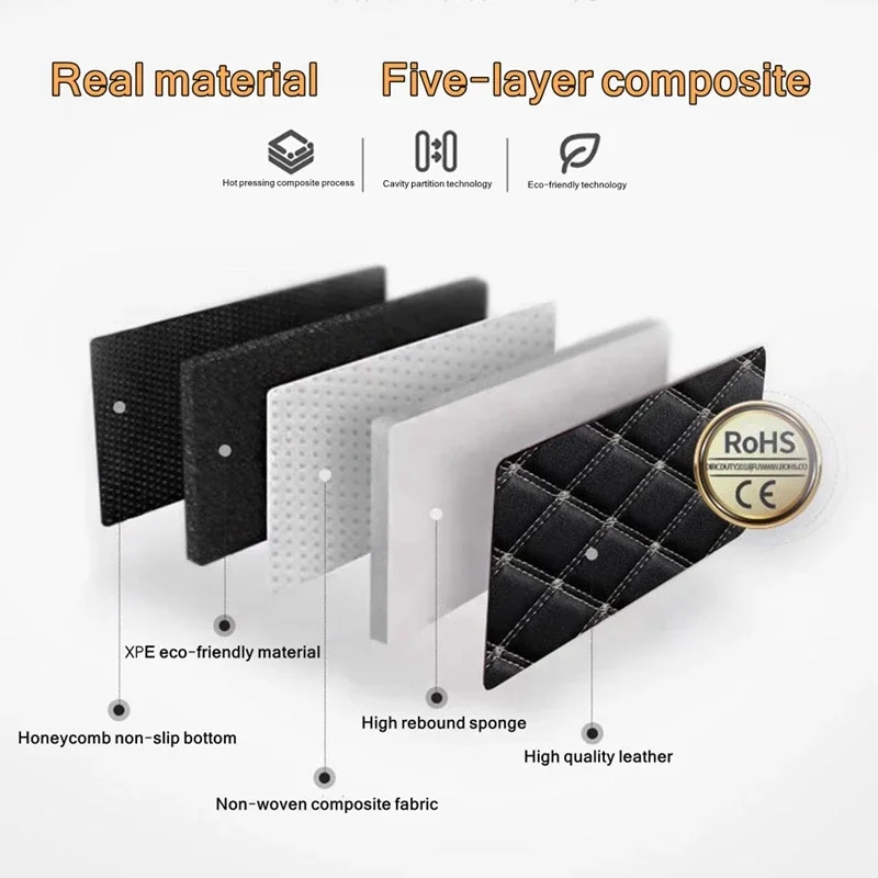 Car Floor Mats 5Pcs PU Leather - đánh giá và giá Interior Design Styles