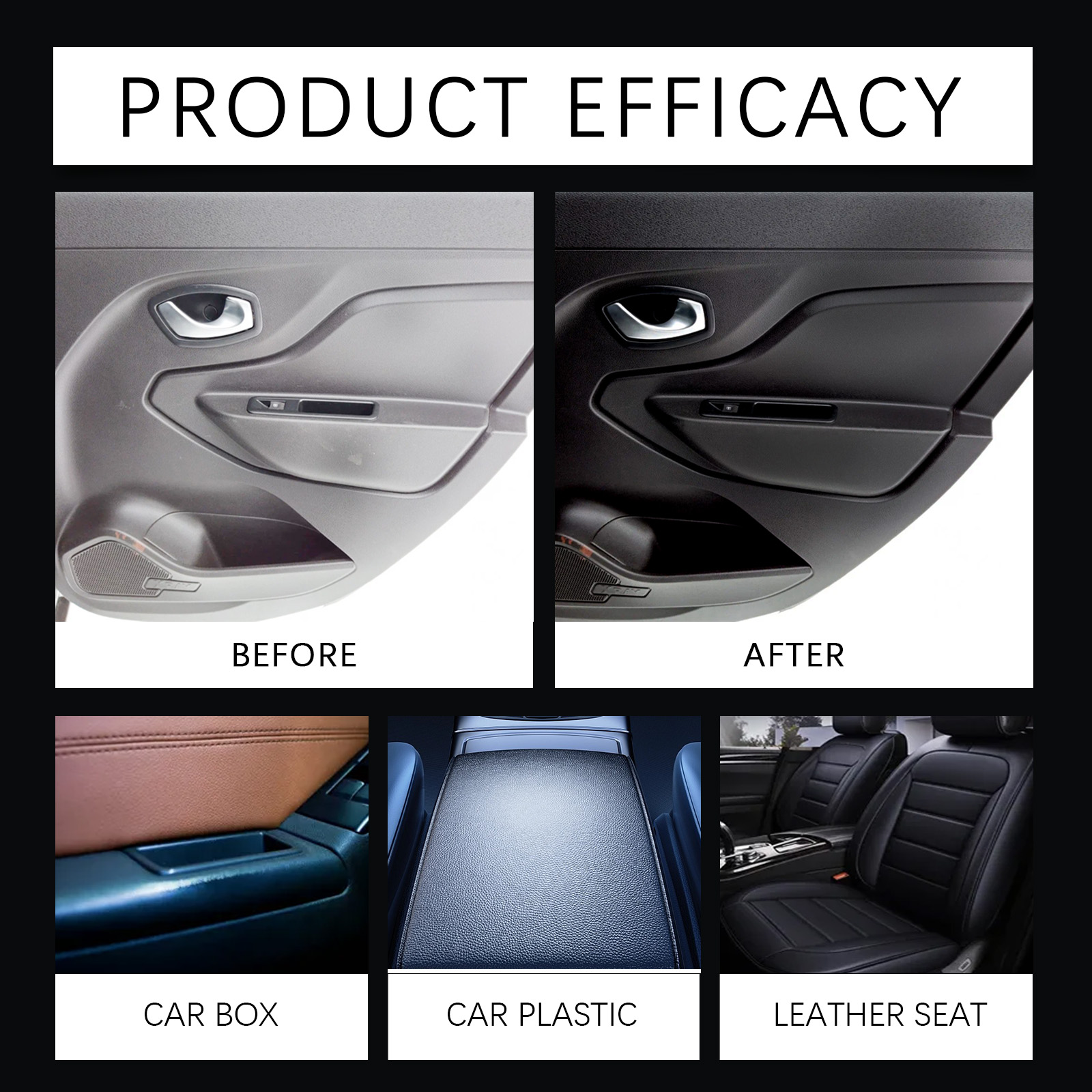 100ml Auto Interior Polish Car - đánh giá và giá Interior Design Tools