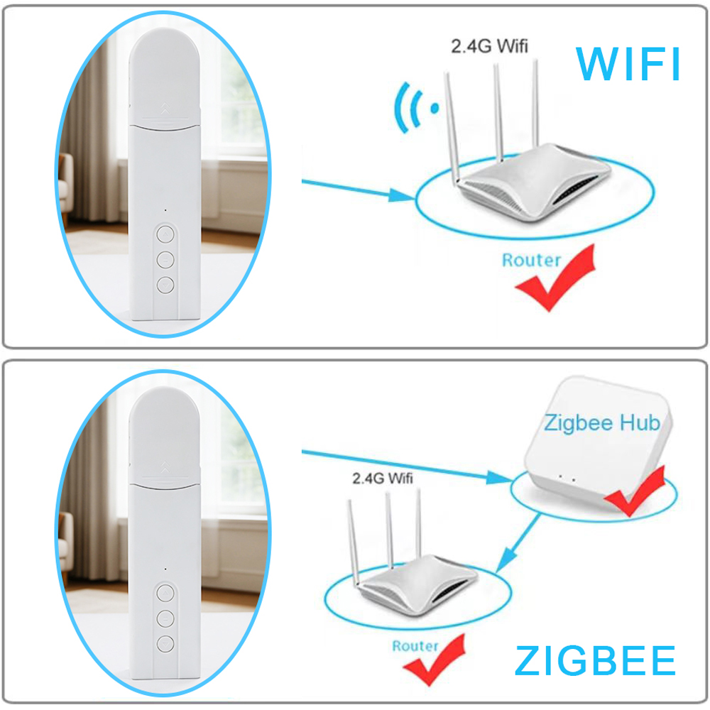 Wifi Automatic Electric Roller - đánh giá và giá Interior Design Software