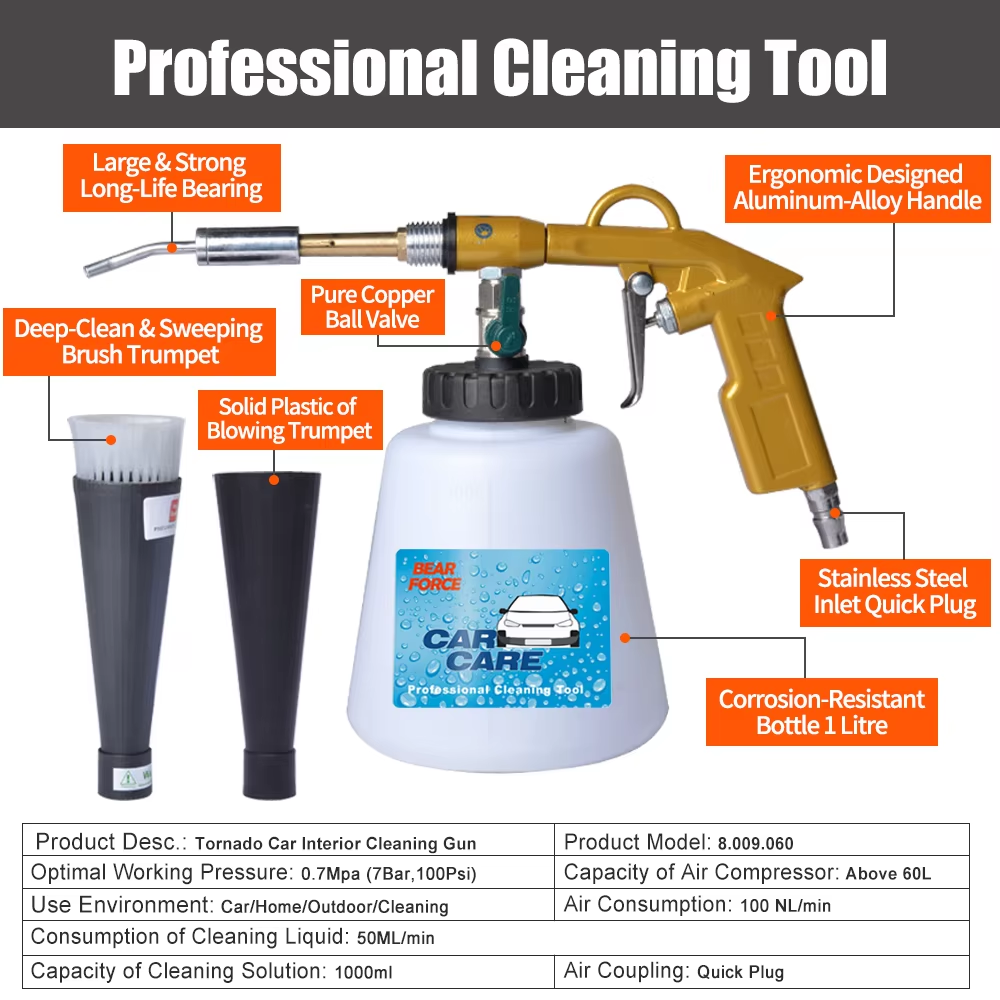 Pneumatic Air Foam Gun High Pr - đánh giá và giá Interior Design Tools