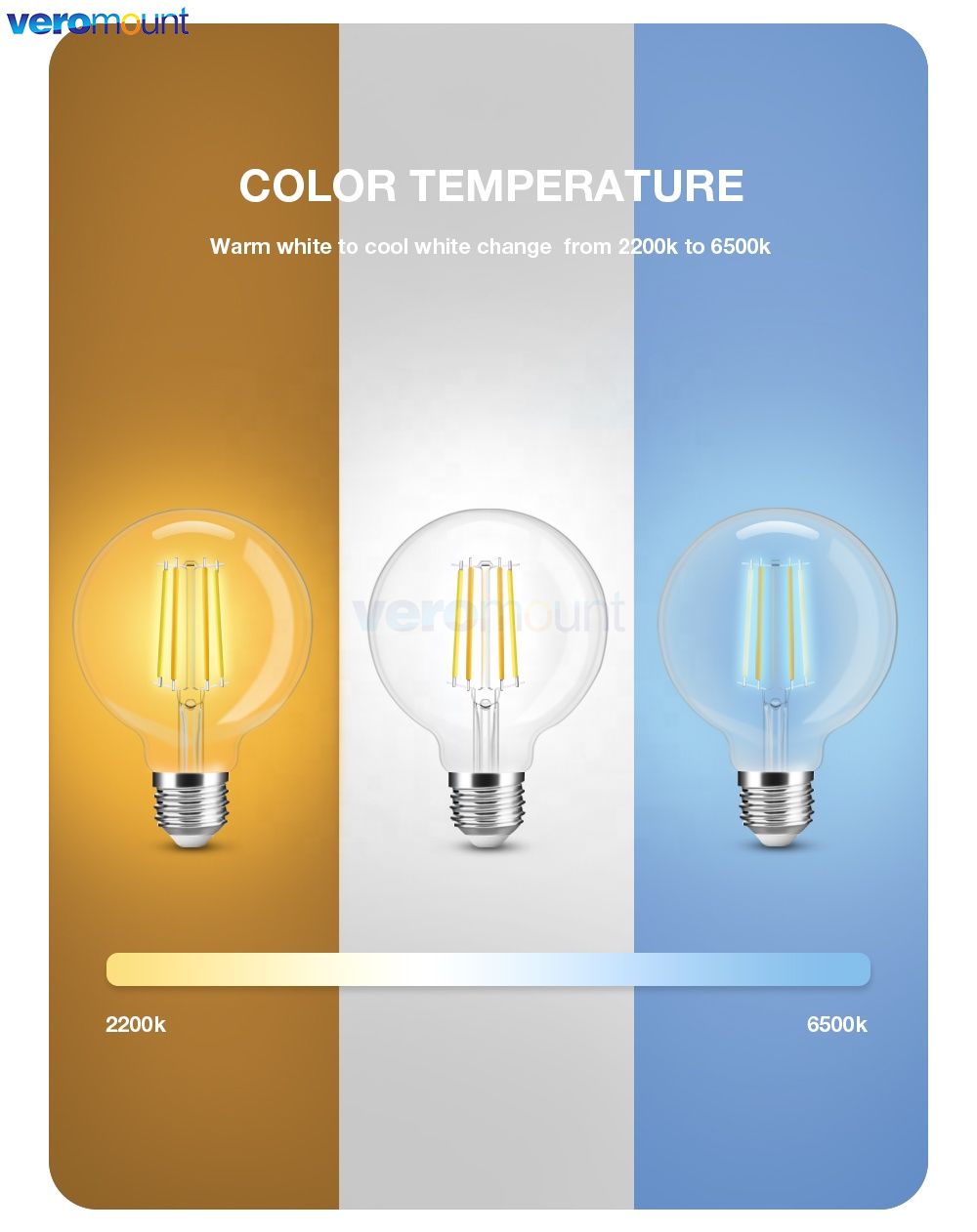 Zigbee Bóng Đèn LED Bulb Ánh S - đánh giá và giá Philips Bulb Hue