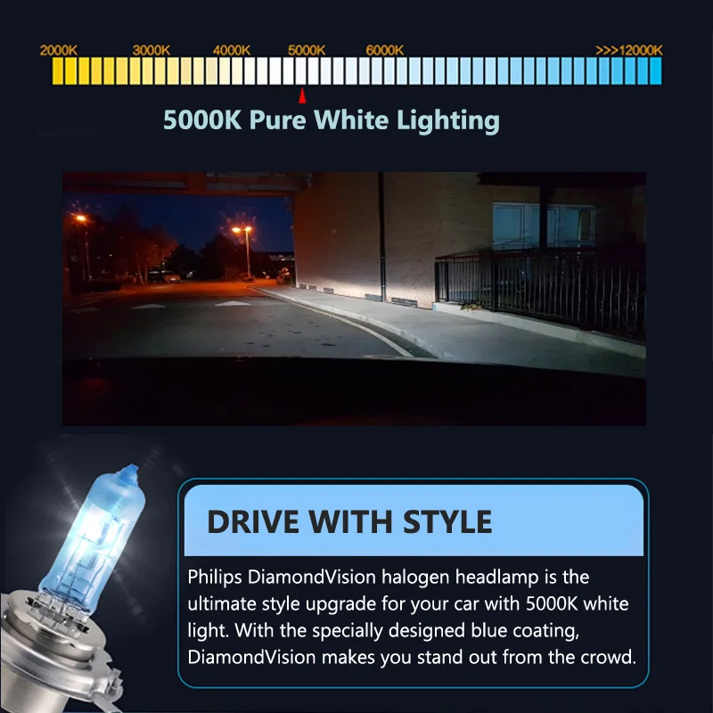 Philips H4 H7 H11 HB3 HB4 H8 H - đánh giá và giá Philips Bulb Hue