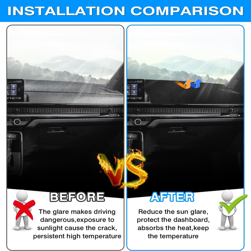 Anti-Glare Dashboard Cover Das - đánh giá và giá Interior Design Styles