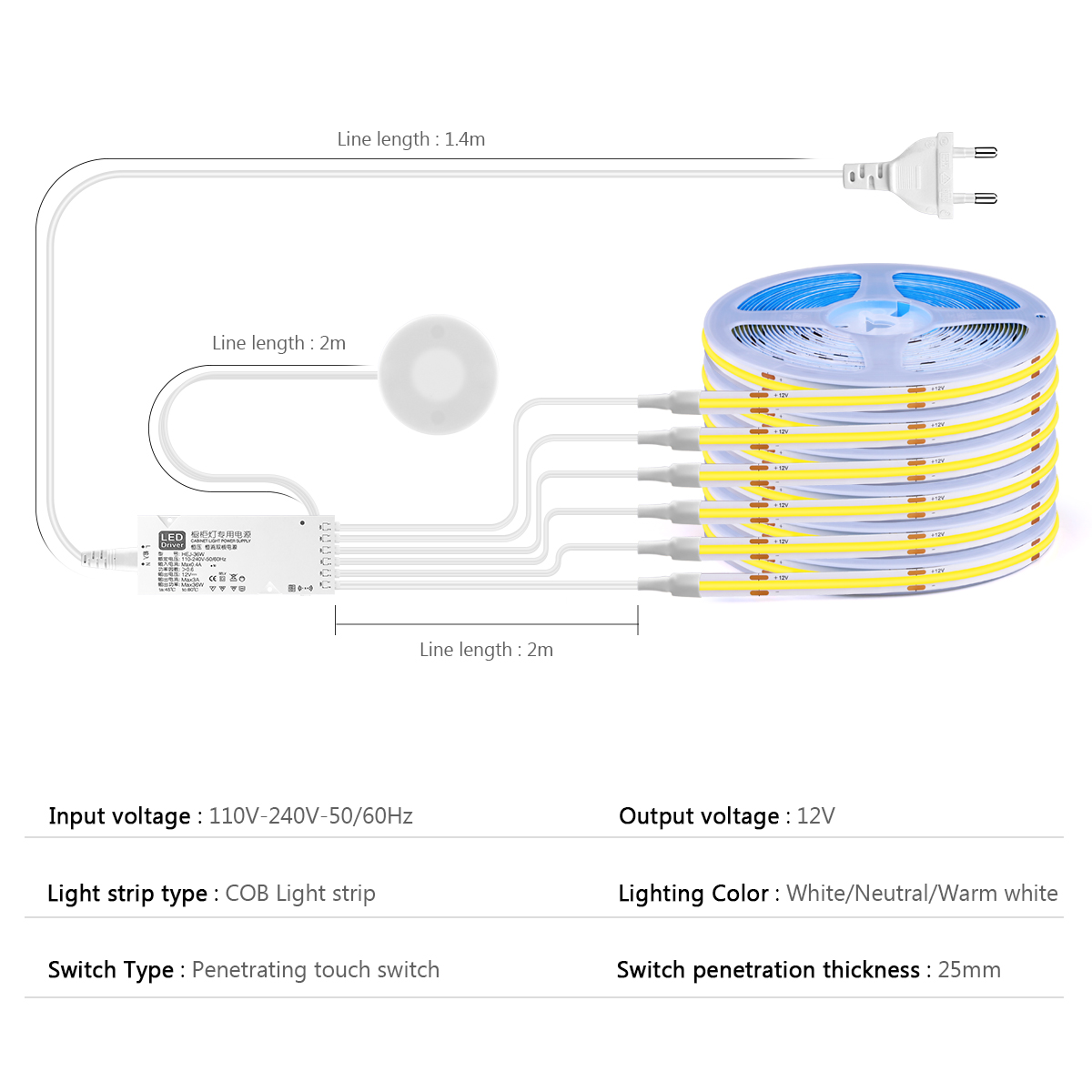Under Cabinet Collection Displ - đánh giá và giá Philips Bulb Hue
